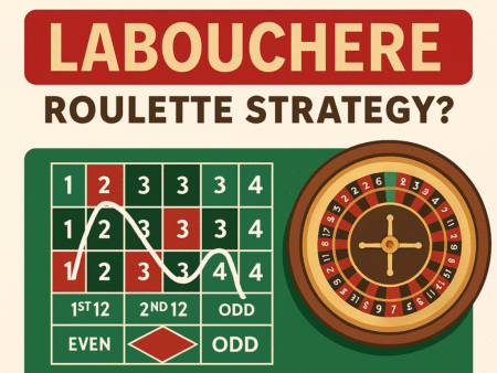 What Is The Labouchere Roulette Strategy?